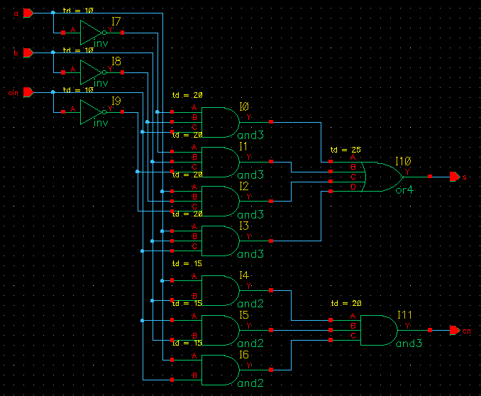 Circuit Example