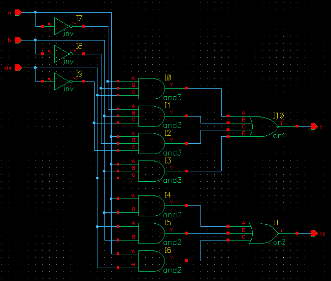 Schematic Window