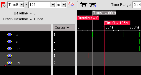 Edit Object Properties Window(Already Set the Delay)