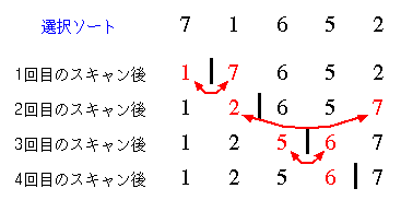 $BA*Br%=!<%H(B