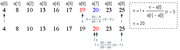 $BFbA^C5:w(B
