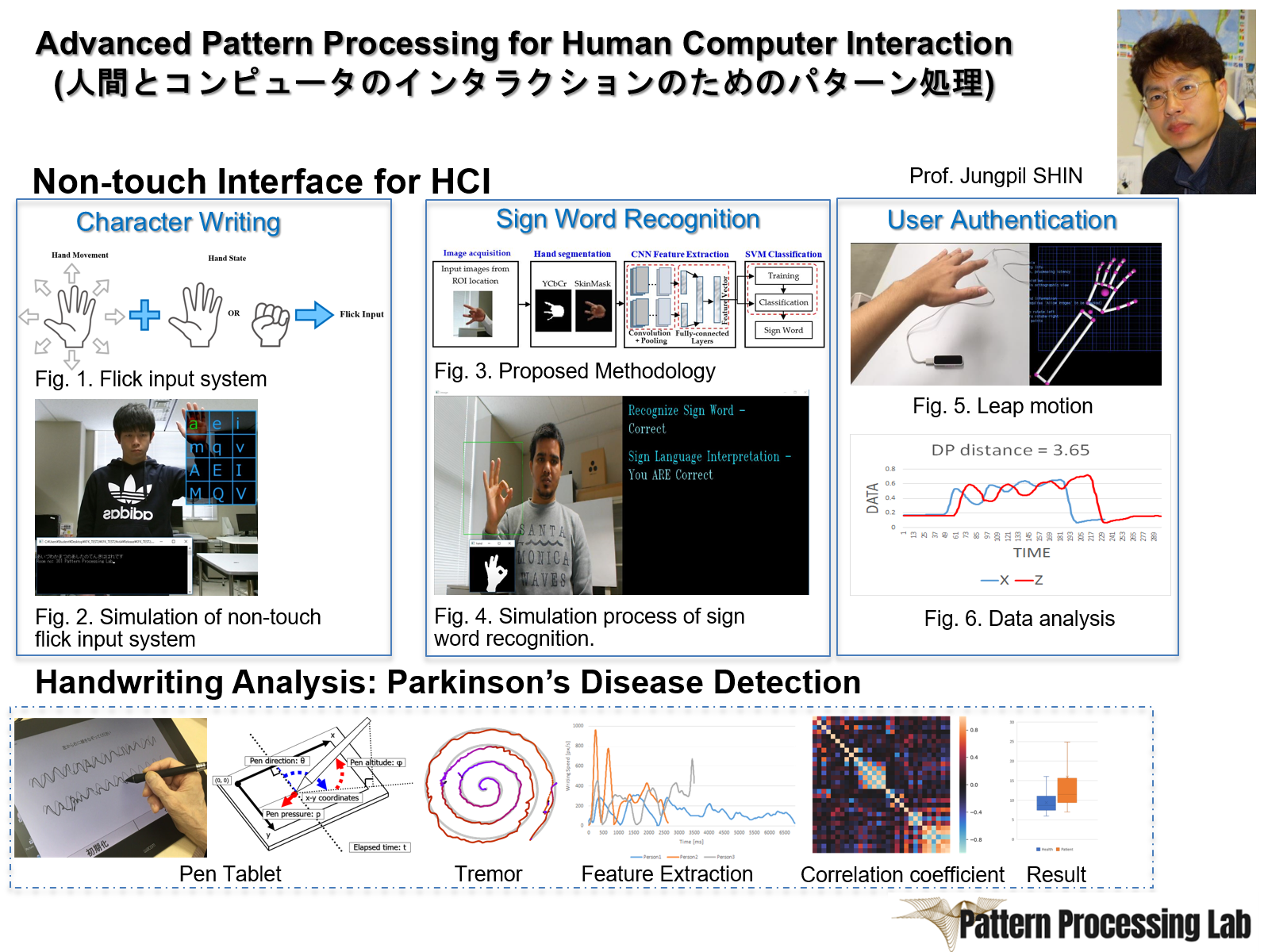 オープンキャンパス 会津大学 University Of Aizu
