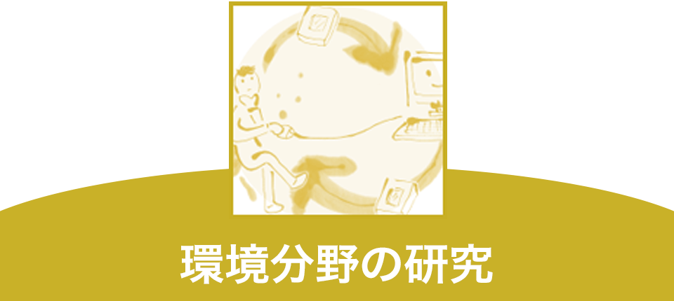 ソフトウェア分野の研究