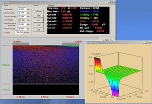 MSM photodiode Ensemble Monte Carlo particle simulation