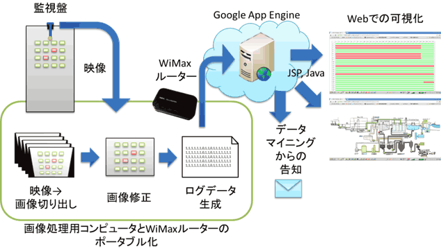 aqua2014121802.gif