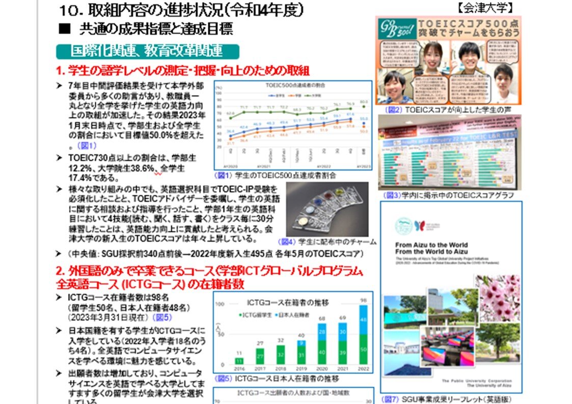 Publicity materials for the Top Global University Project, the University of Aizu