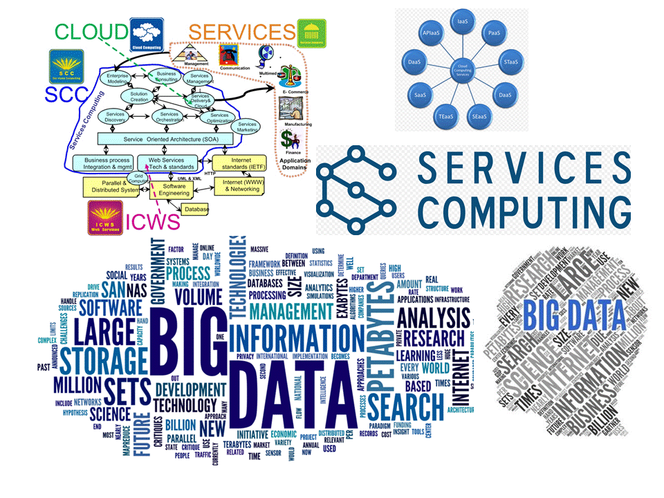 Service Computing on Big Data