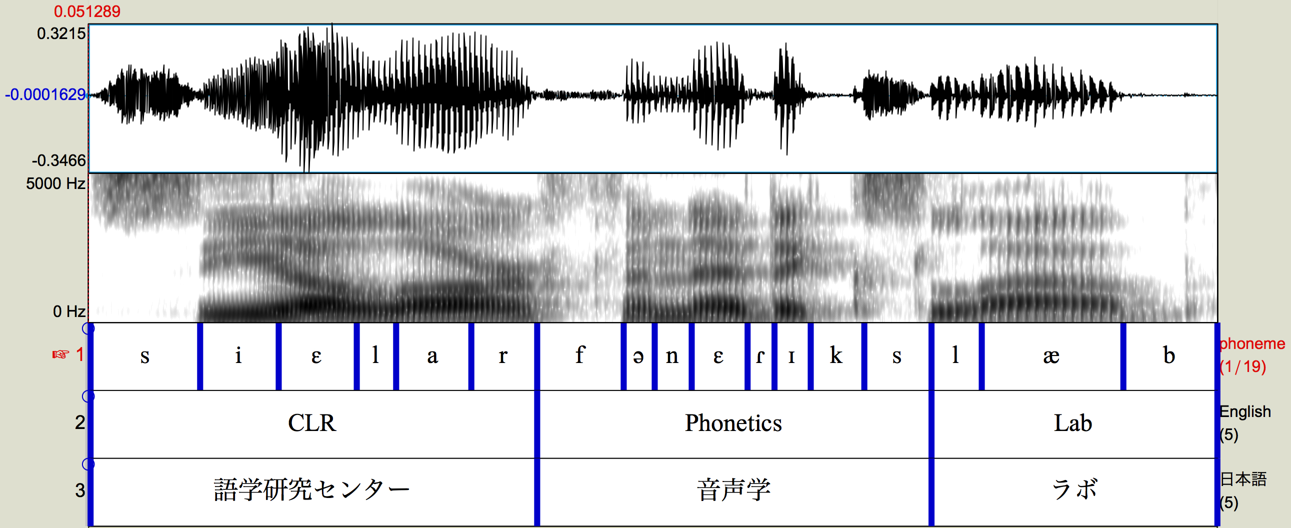 Articulatory and Acoustic Phonetics