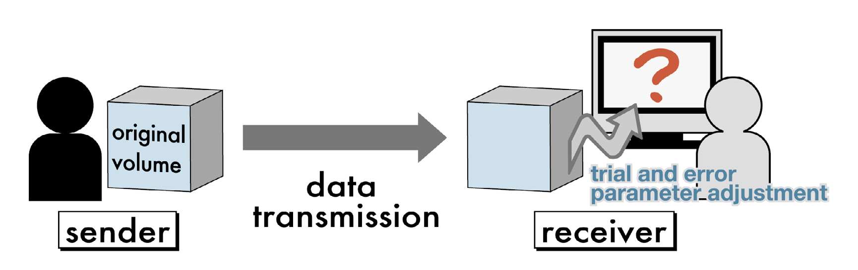 terrain data