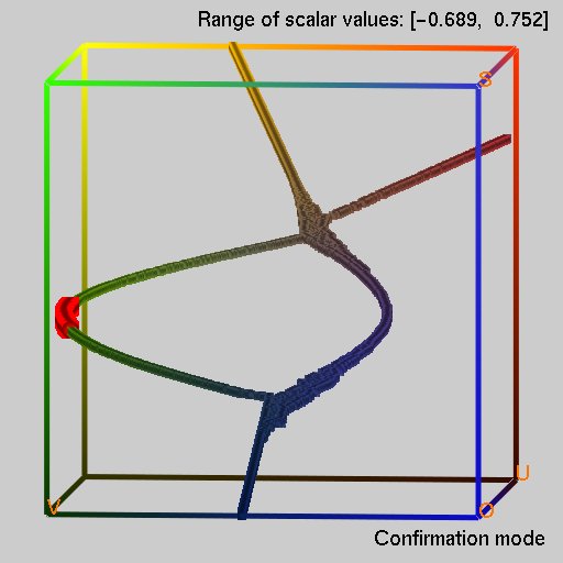 contour tree of the Teapot Data