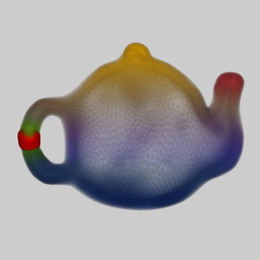 Teapot Data Samples