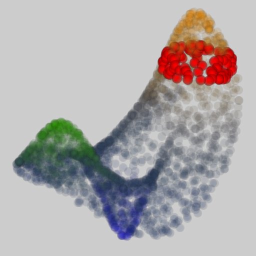 Two-Peaks Surface Samples