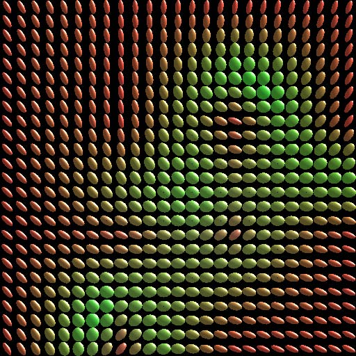 Swiss Roll Projection