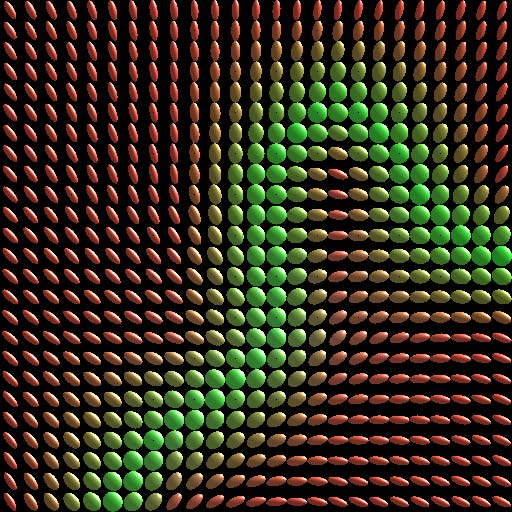 Two-Peaks Surface Projection