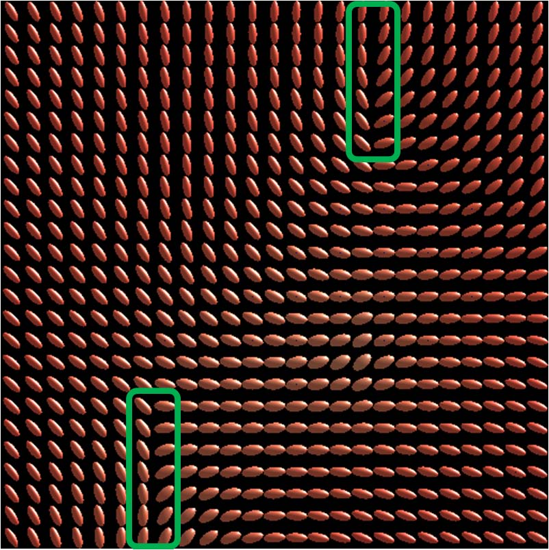 Two-Peaks Surface Samples